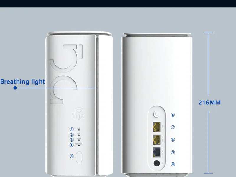 Compact 4G CPE wireless router with wired to wireless conversion capability