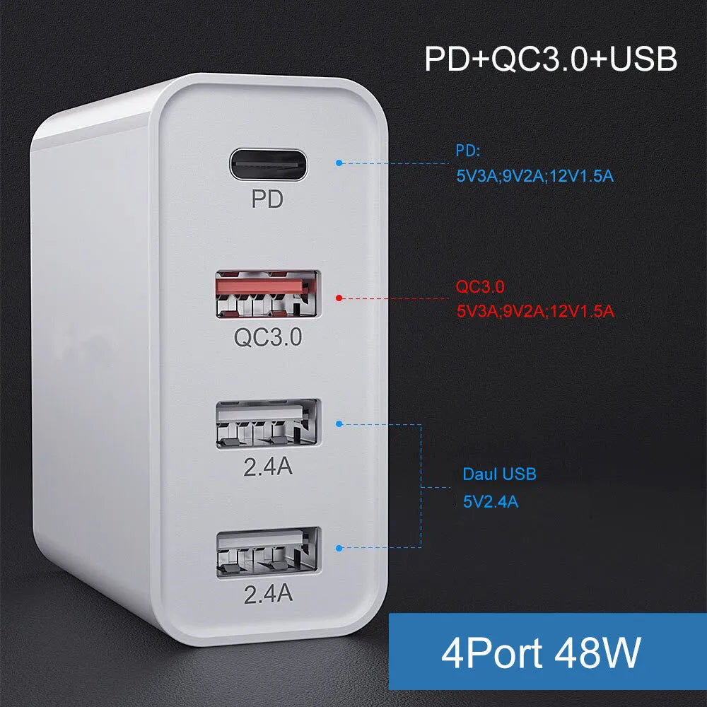 White multi-port fast charger with PD and QC support plugged into a wall socket