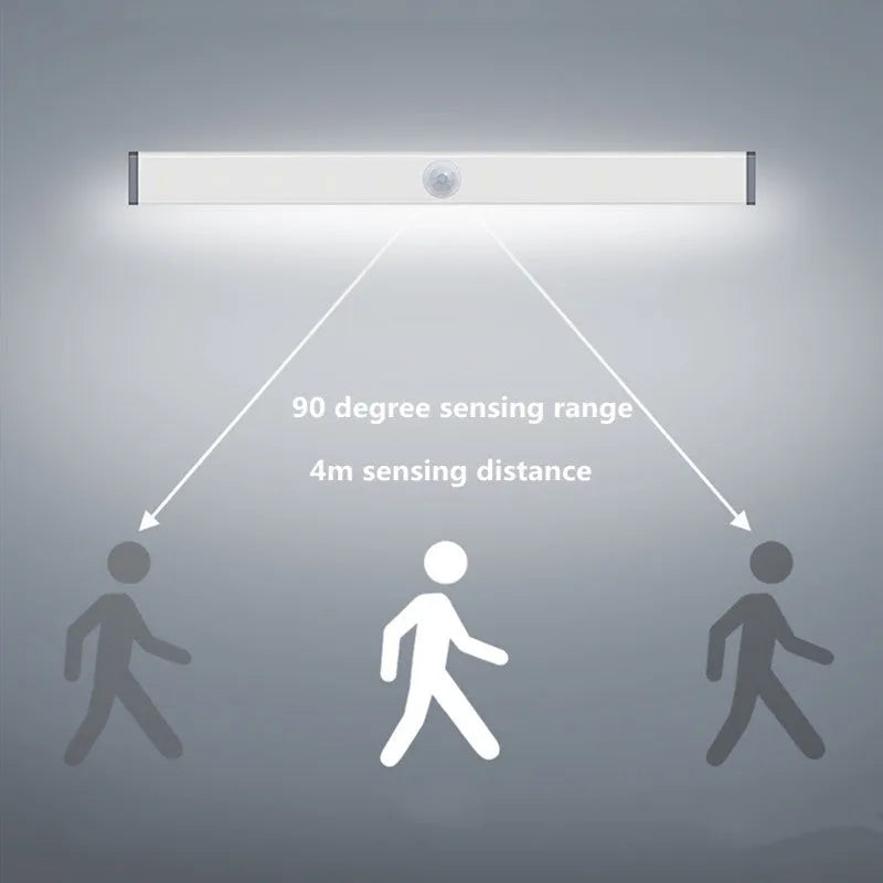 USB rechargeable LED motion sensor strip light with magnetic back, shown illuminating a wardrobe.