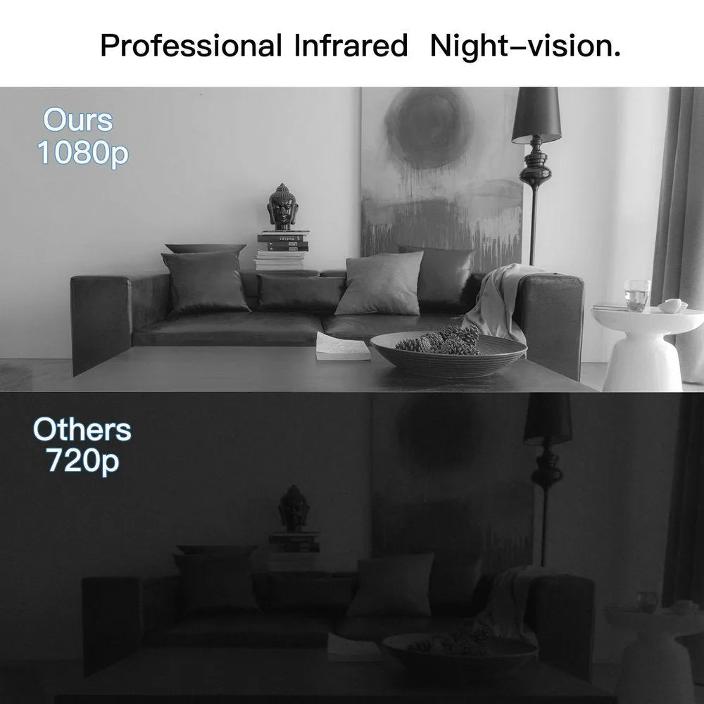 Black 1080p HD DV home camera with 5 metre night vision and 90-degree rotation