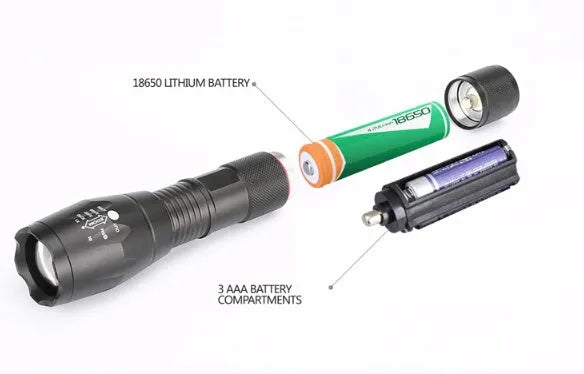 Black aluminium alloy zoomable LED flashlight showing adjustable head for focus control