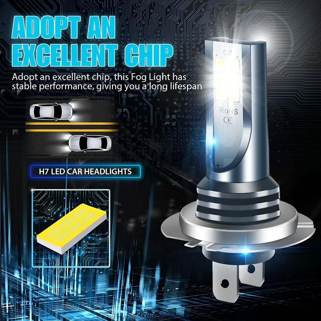 Automotive LED fog light bulb with aviation aluminium casing and 12 SMD chips.
