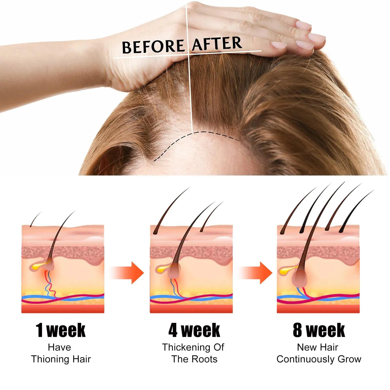 60ml glass dropper bottle of amber hair repair essential oil for dry, brittle hair.