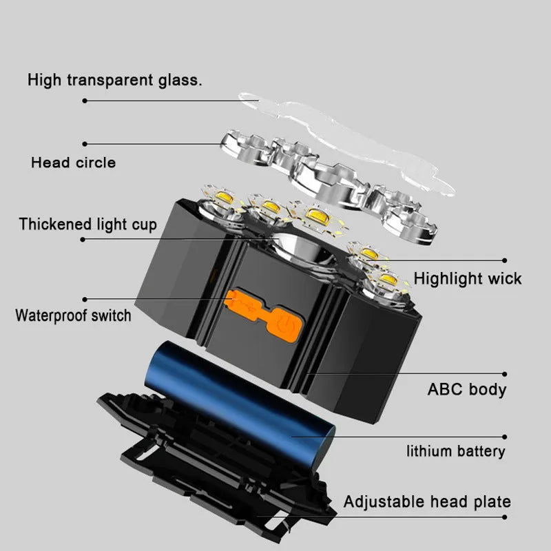 Super bright 10W LED miner's headlamp with PVC housing and adjustable head strap on a coloured box.