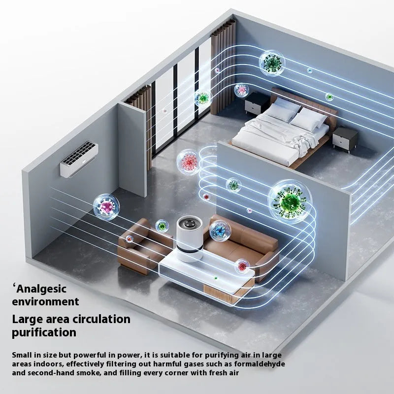 White desktop air purifier unit on table with USB cable for small room air cleaning