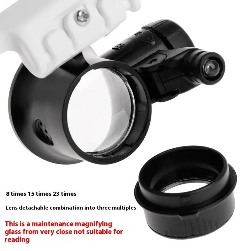 White head mounted magnifying glass with LED light shown in folded and unfolded positions