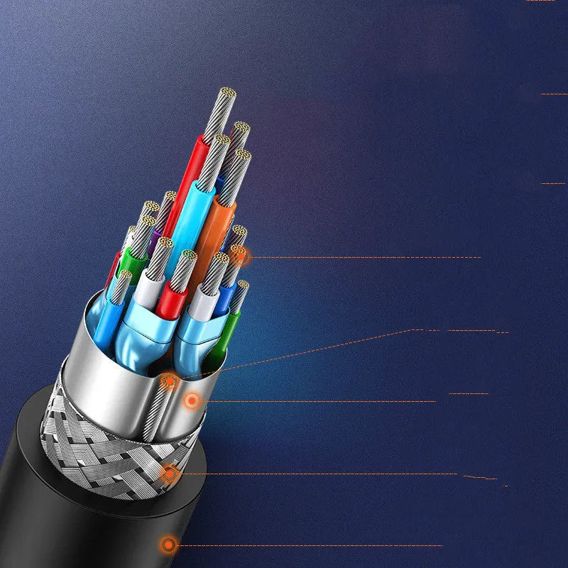HDMI to HDMI cable with rotating connector available in 1m, 1.5m, 2m, and 3m lengths on a green background.