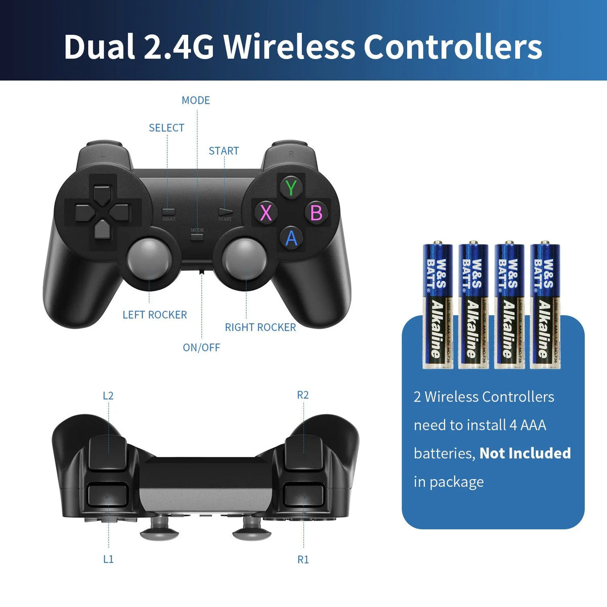 HD home TV game console with wireless controller on television stand