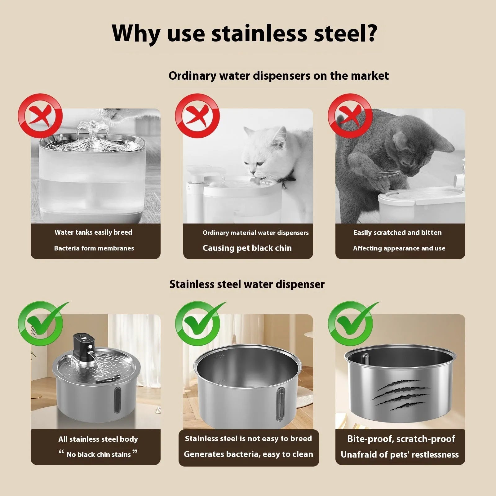 Stainless steel heated pet water fountain with temperature control base for dogs and cats