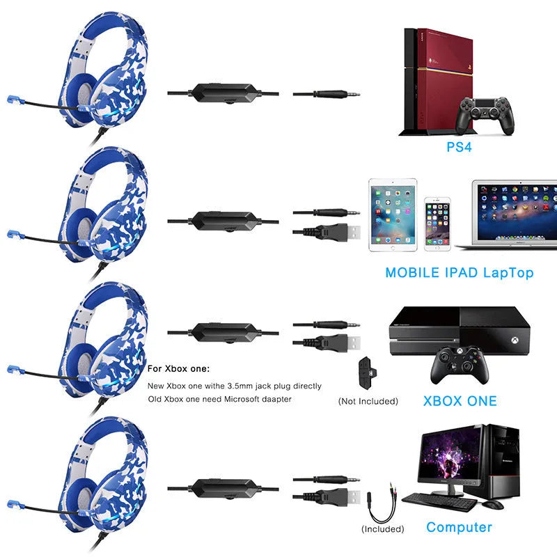J10 camouflage gaming headset with cloth earmuffs and braided cable shown with adapter