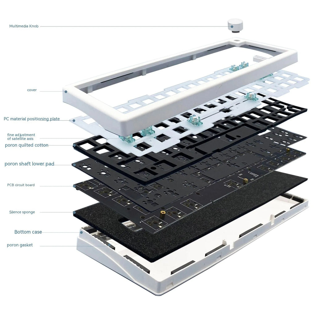 DIY hot plug RGB backlit mechanical keyboard kit with control knob in seven colour options.