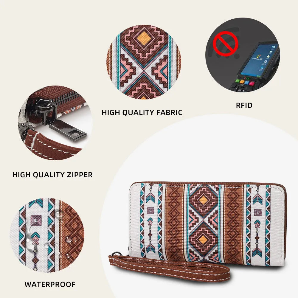 Bohemian striped canvas RFID wallet in multiple colours showing compact size and anti-theft feature.
