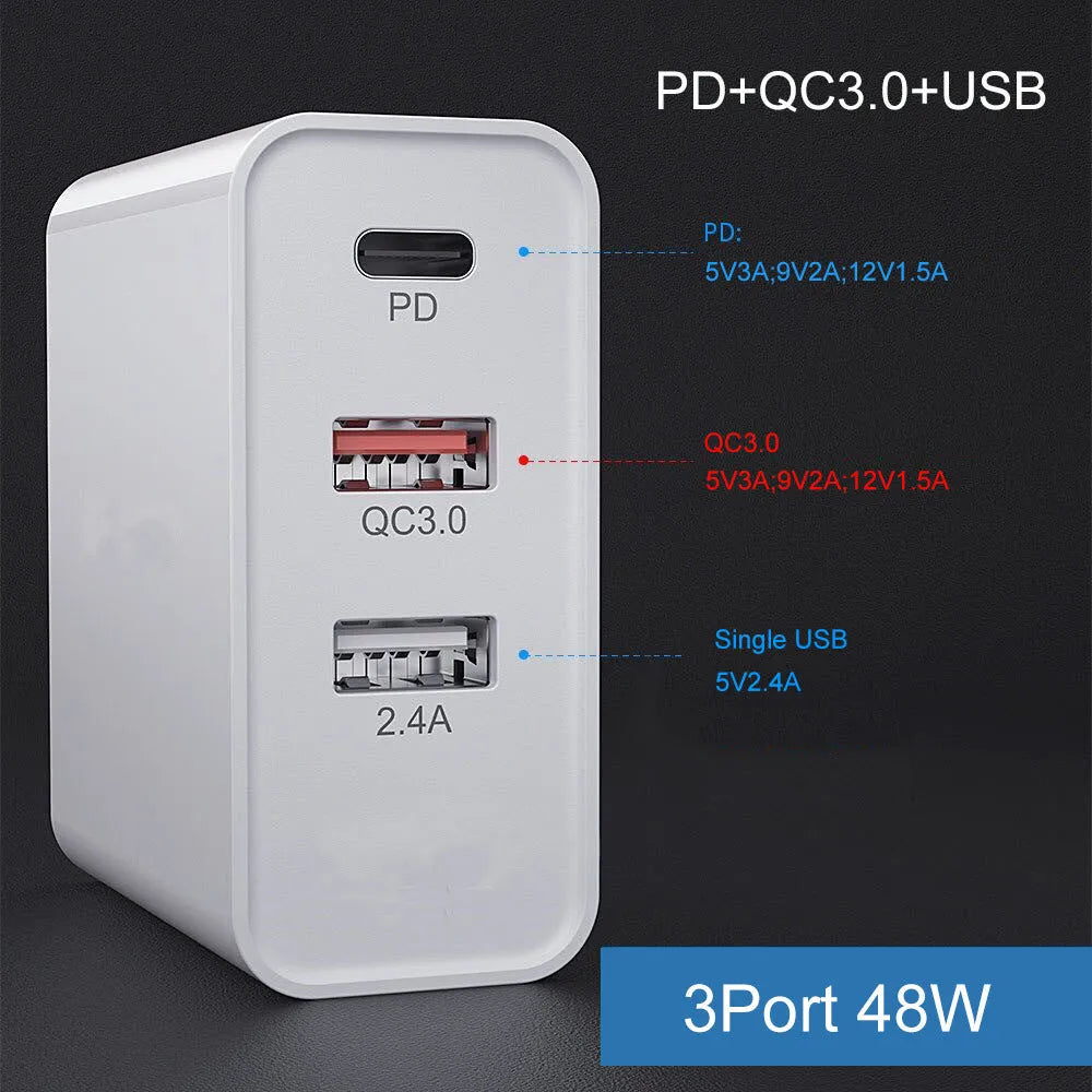 White multi-port fast charger with PD and QC support plugged into a wall socket