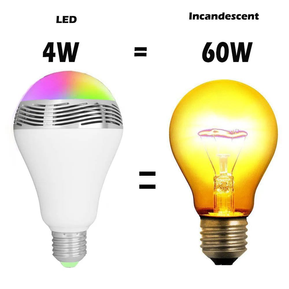 Smart LED Bluetooth speaker light bulb with E27 base and white PC casing.