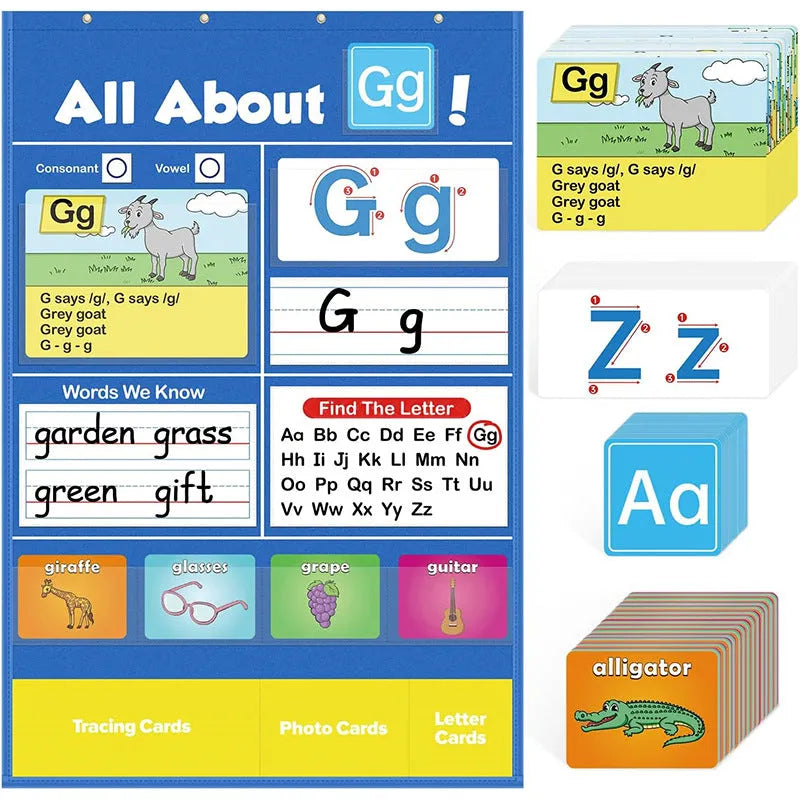 Alphabet learning chart sleeve table with word cards, letter cards, picture cards and letter songs