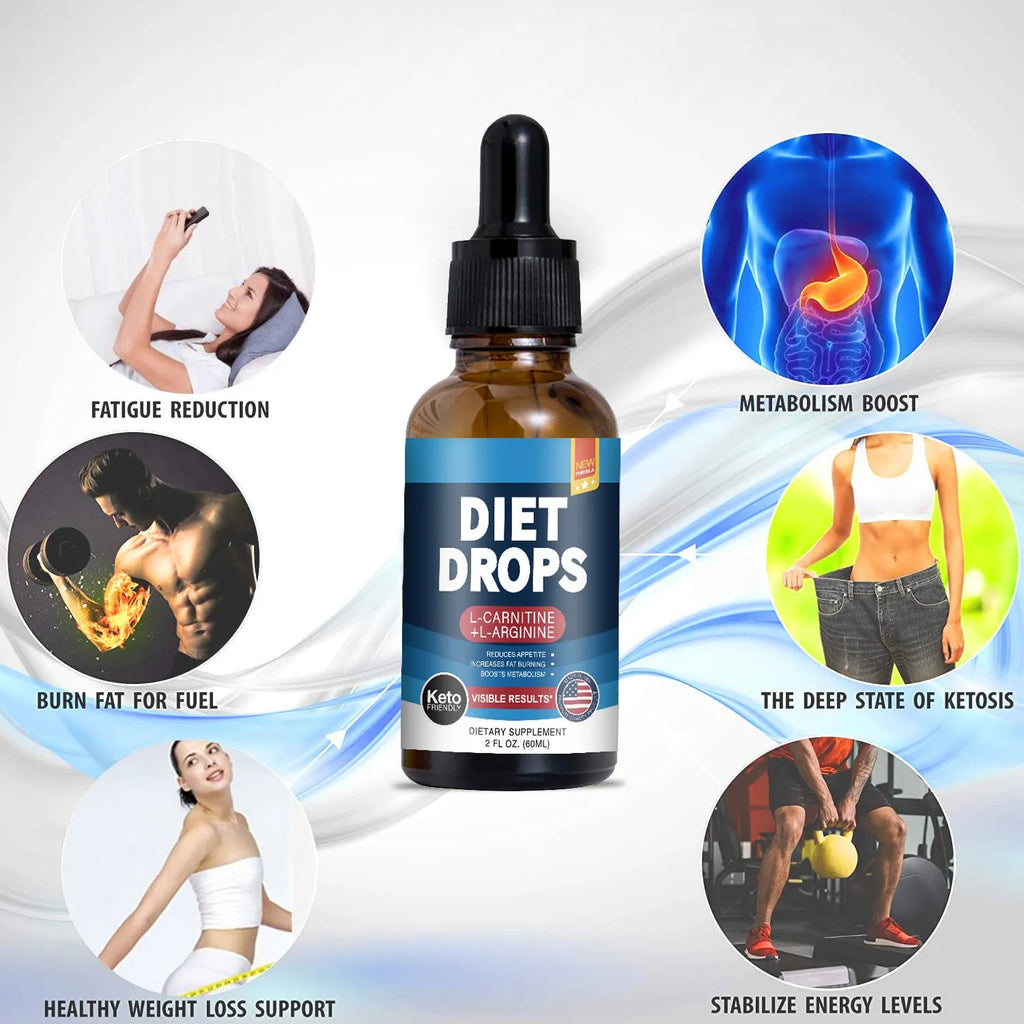 60ml bottle of ketone drops liquid dietary supplement.