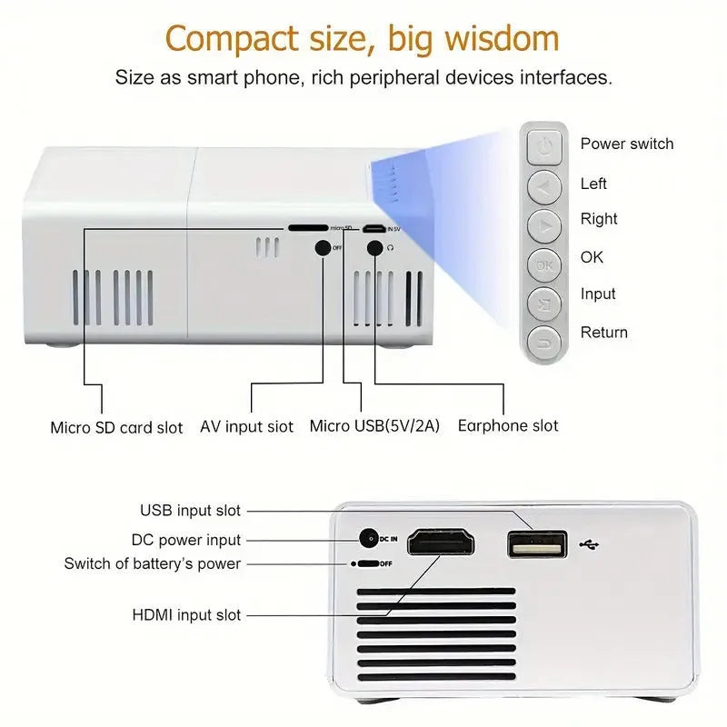 M100 mini projector in white or black colour with remote control and cables for 100-inch home projection