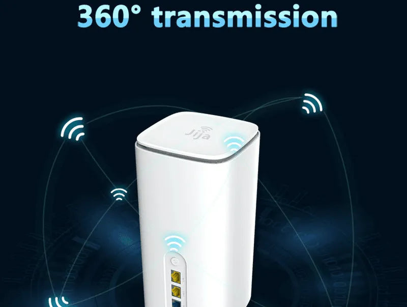 Compact 4G CPE wireless router with wired to wireless conversion capability