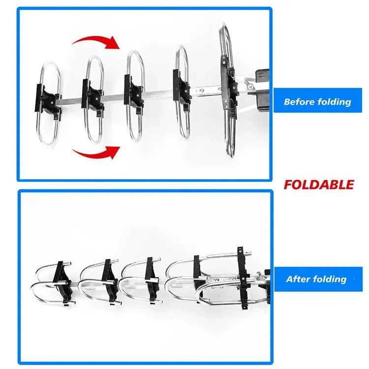 GR-1002 high-gain rotatable outdoor digital television antenna for UHF reception.