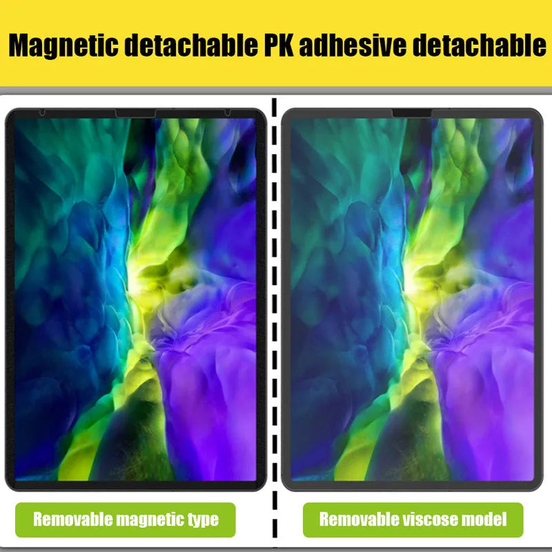 11-inch magnetic detachable PET film for iPad tablets with colour box packaging