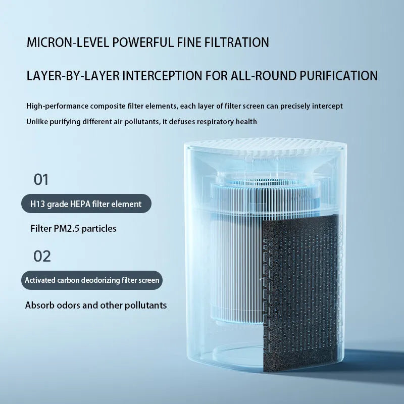 Simple style desktop air purifier with USB power cable for small rooms.