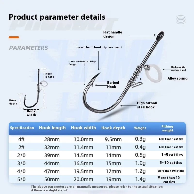 Spring rubber band sea fishing lure for live shrimp with barbed hook, sizes 2/0 to 5/0, pack or box of 4 or 10 pieces.