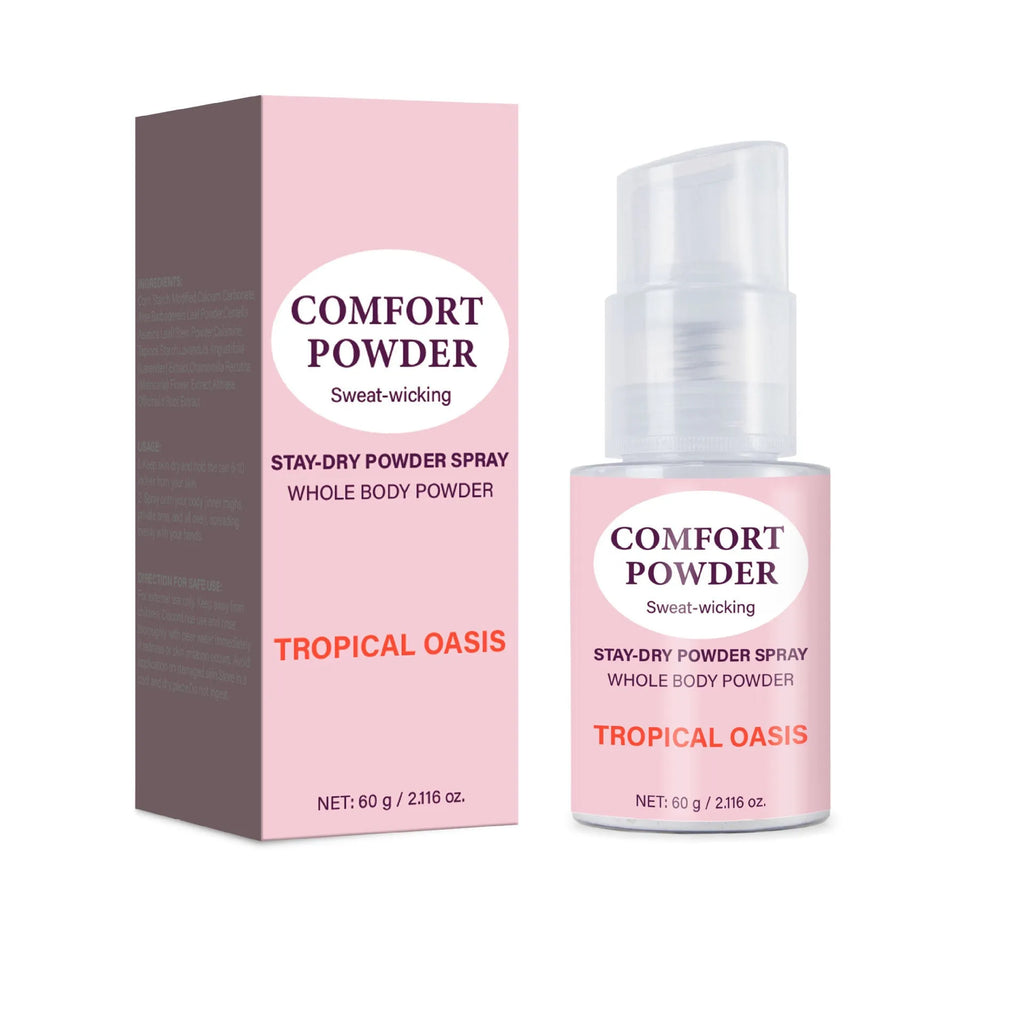 60g body powder in neutral packaging, listed as a body care appliance, specification FP-F035.