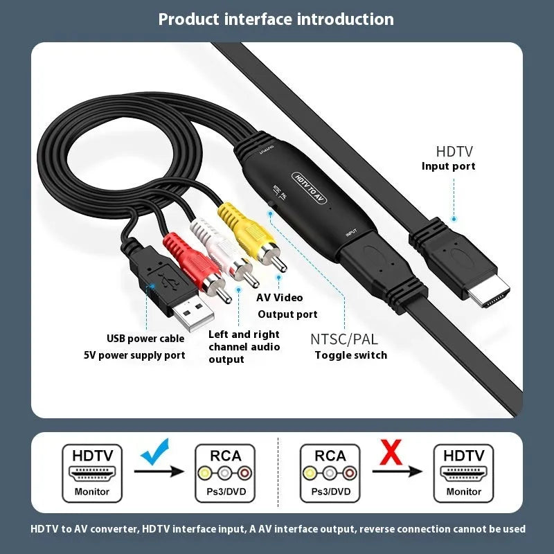 HDMI to AV converter adapter cable with 110cm length for 1080p video signal transfer