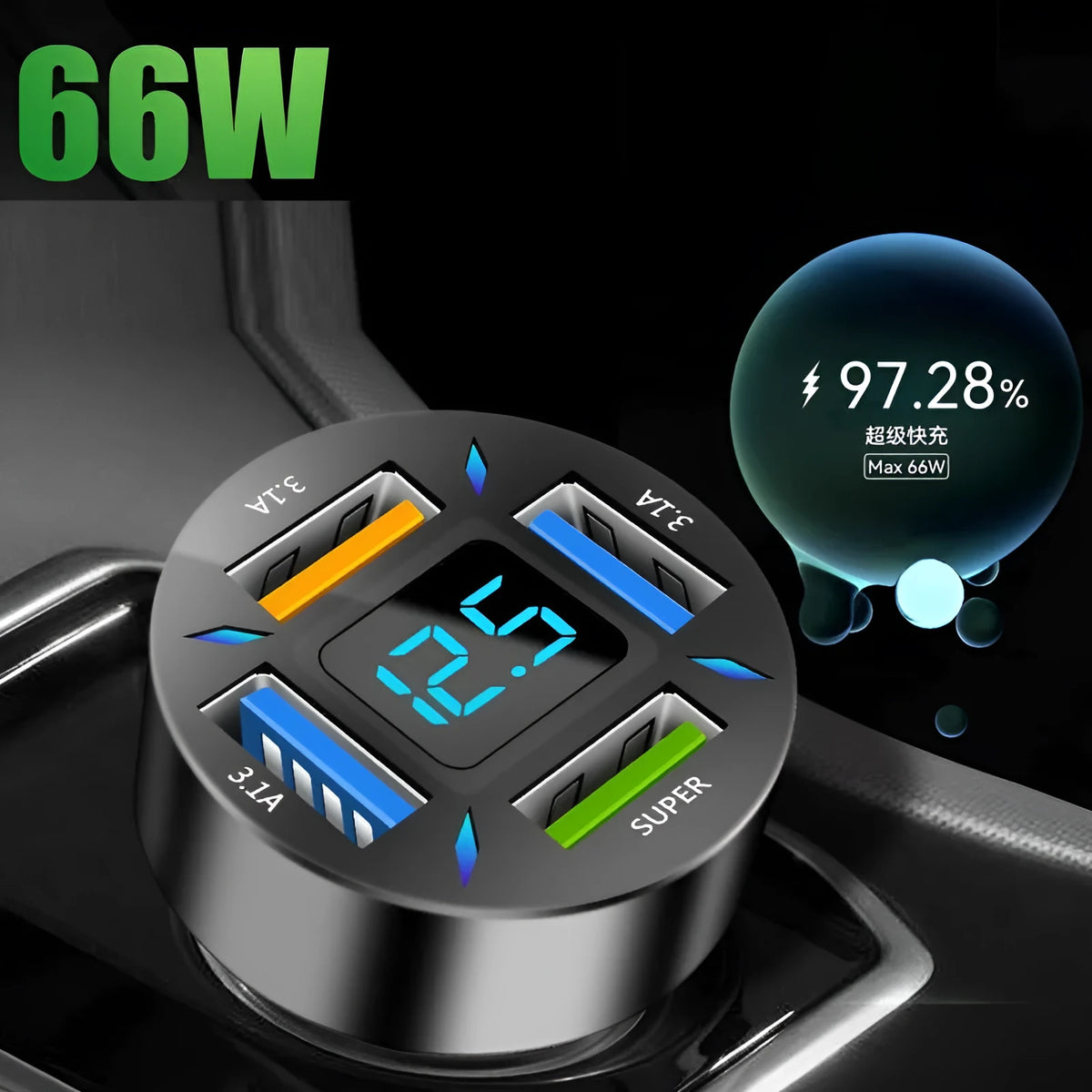 Black four-port car charger with digital display showing charging status