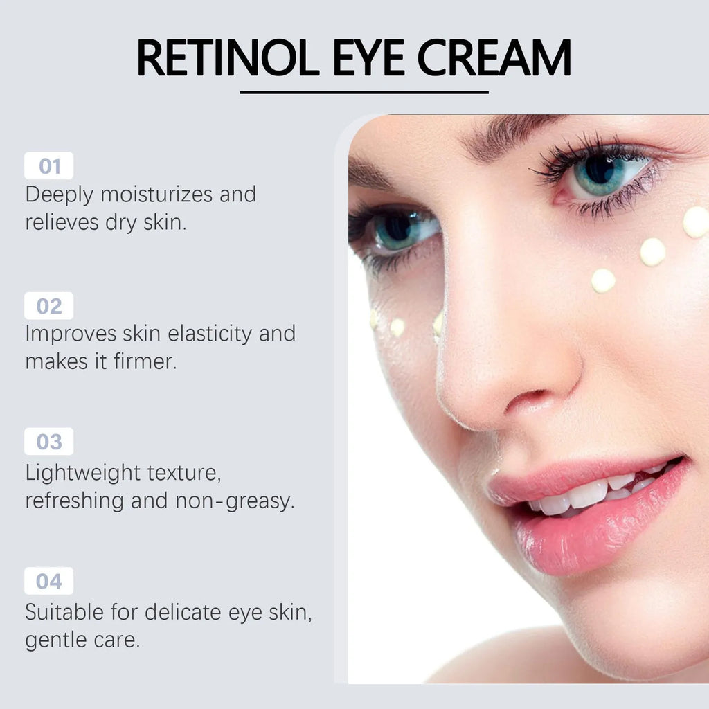 White and blue tube of Retinol Eye Cream Moisturising Soft, 20g, standing 12.1 cm tall.