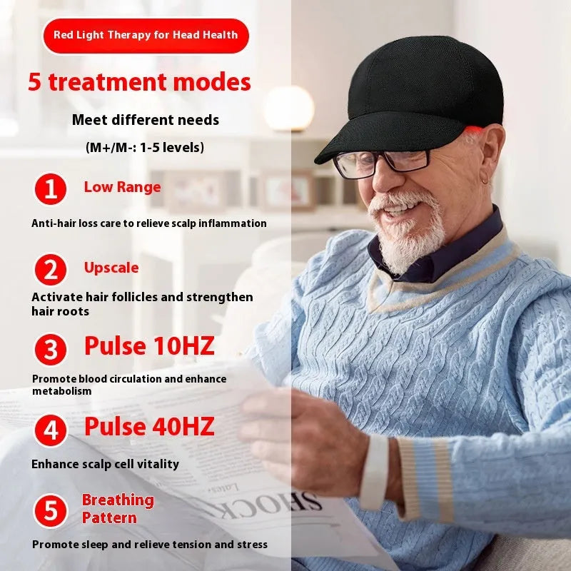Black infrared peaked cap with LED lights for hair growth therapy treatment