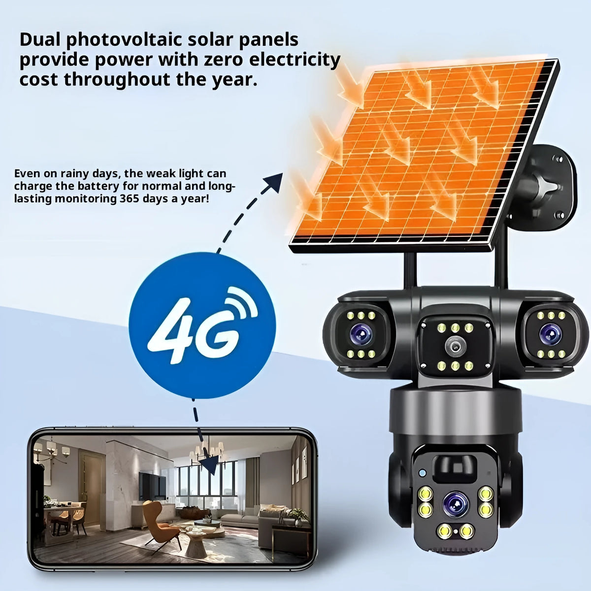 Solar surveillance camera without plug-in, three lens, IP66 waterproof ABS body, 200x170x210mm