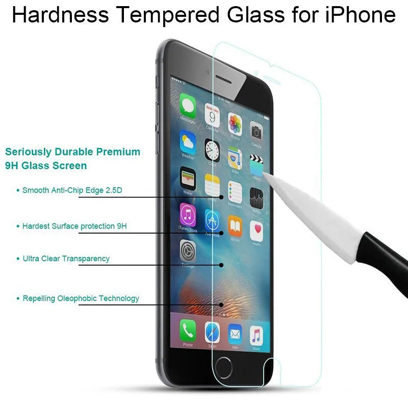 Tempered glass screen protector for iPhone with anti-fingerprint coating
