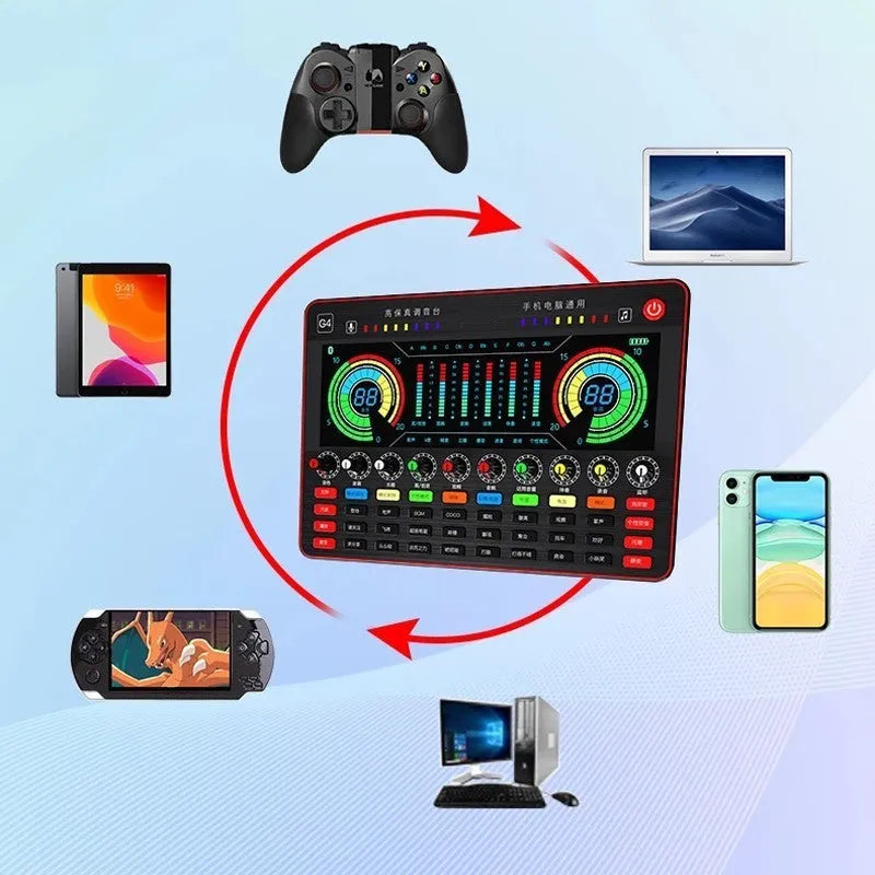 Professional G4 sound card set with colour LCD display, multiple control knobs, and included microphone.