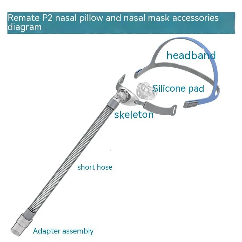 Ventilator nasal pillow mask with silicone cushion and adjustable headband for CPAP therapy
