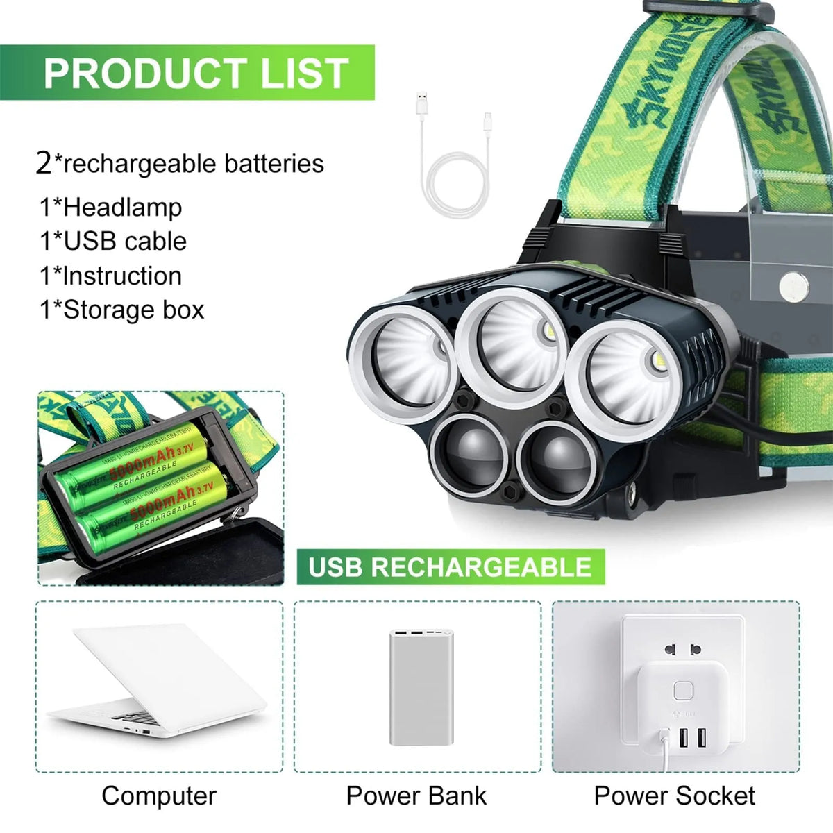 Yellow-green USB rechargeable headlamp with aluminium alloy housing and adjustable head strap.
