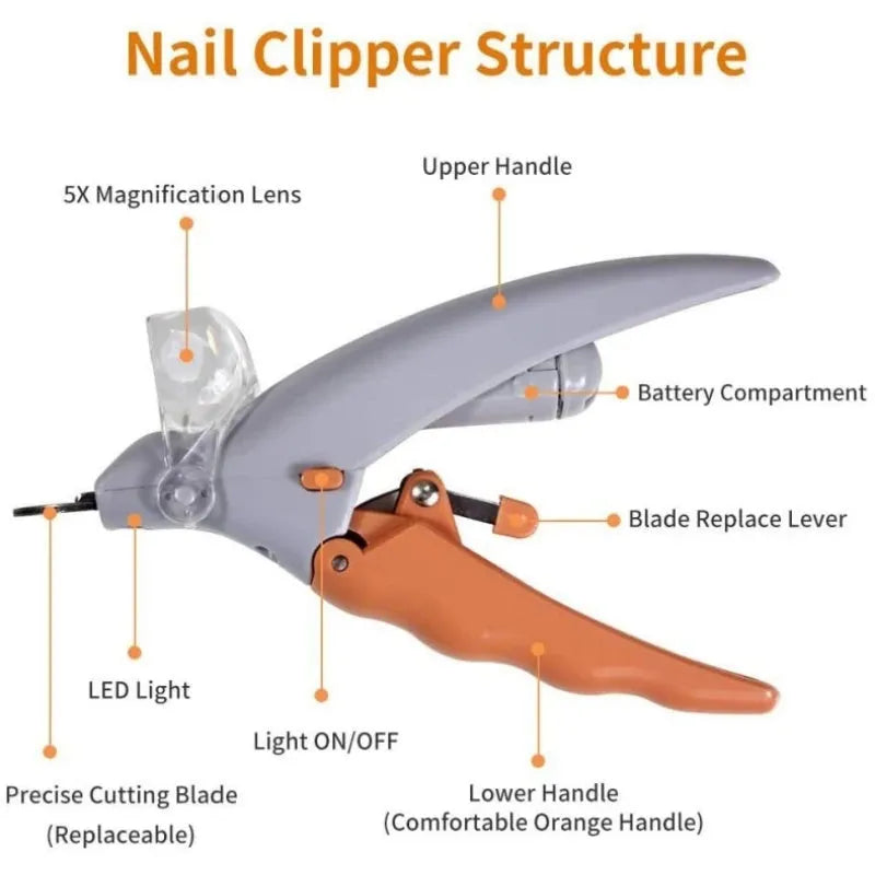 Yellow pet nail clipper with LED light, magnifying glass, and safety guard for dog and cat grooming.