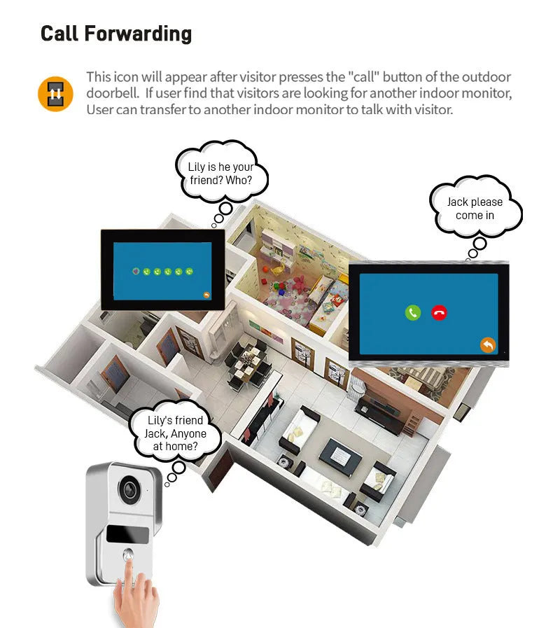 10-inch video intercom doorbell system with HD camera and ethernet connection for home security