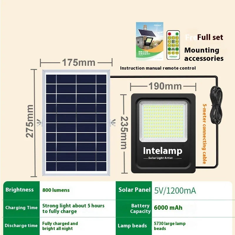 Outdoor solar LED courtyard light with waterproof IP65 rating showing three lumen options including 1200LM three-colour model