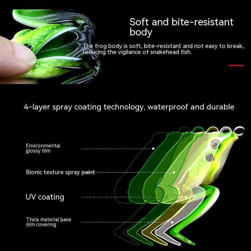 Luya fishing artificial bait with frog snake head design and double hooks in grass green colour